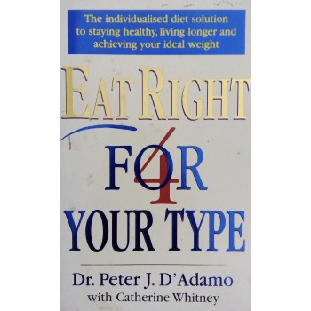 Eat Right For Your Type