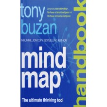 Mind Map Handbook